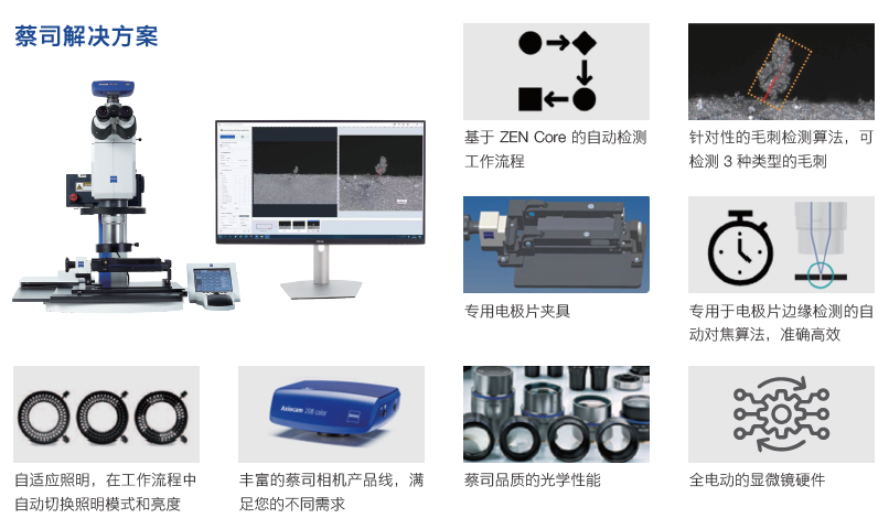 琼中琼中蔡司显微镜