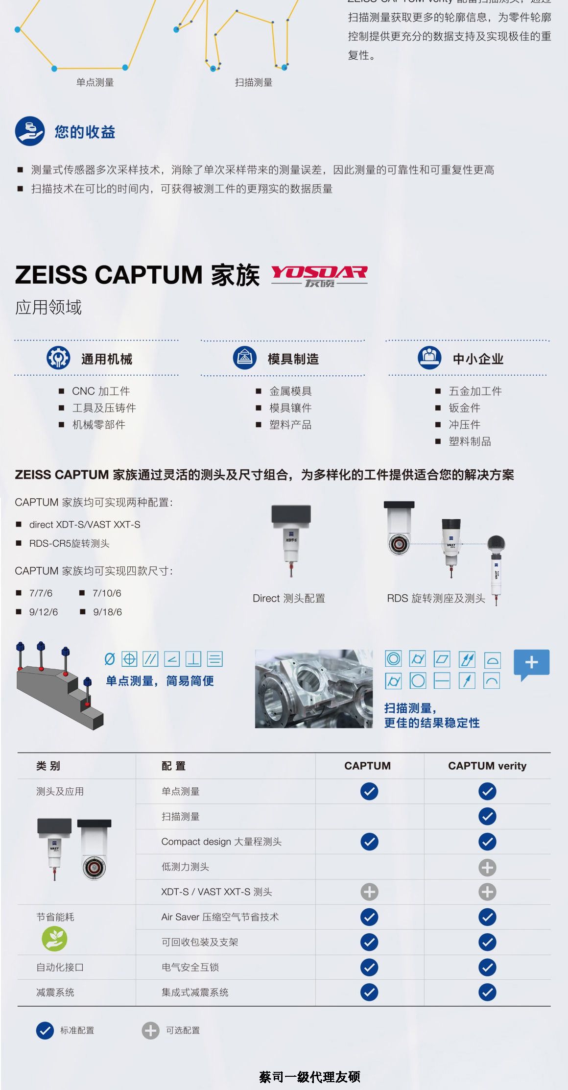 琼中蔡司三坐标CAPTUM