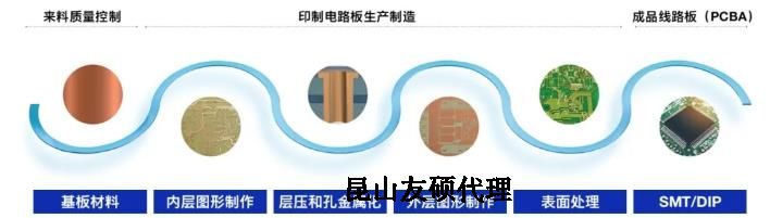 琼中蔡司琼中扫描电镜