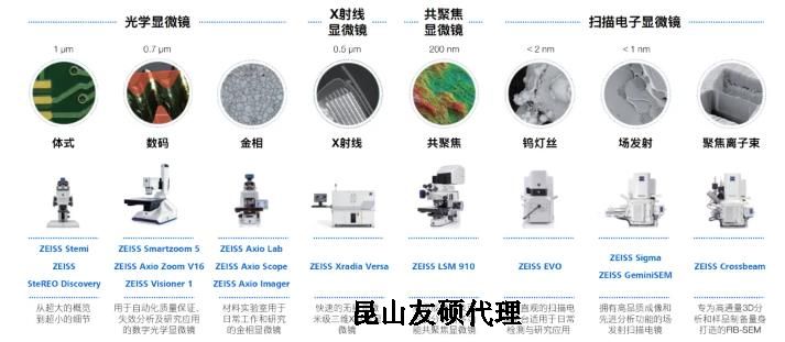 琼中蔡司琼中扫描电镜